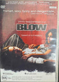 Blow