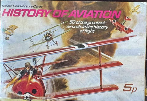 History Of Aviation