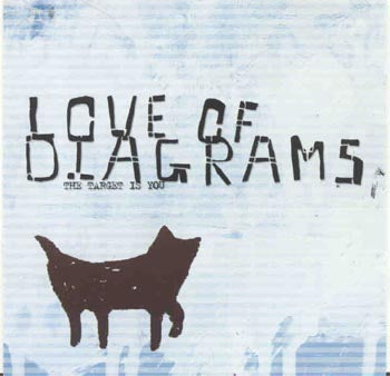 Love Of Diagrams - The Target Is You (CD)