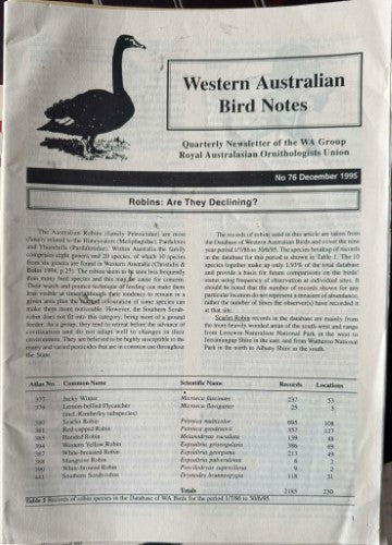 Western Australian Bird Notes #76 (Dec 1995)